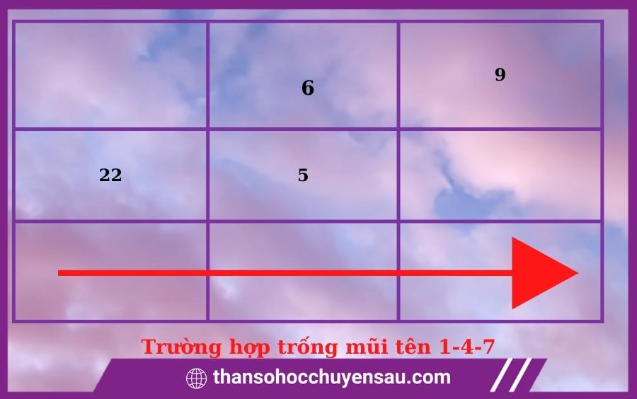 Mũi tên trống 1-4-7