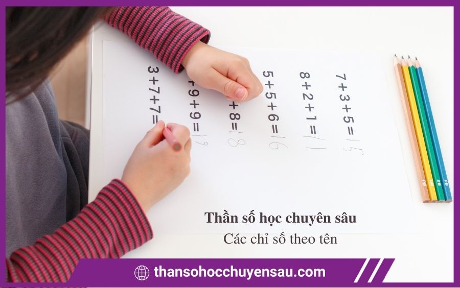 Các chỉ số theo tên của Thần số học chuyên sâu