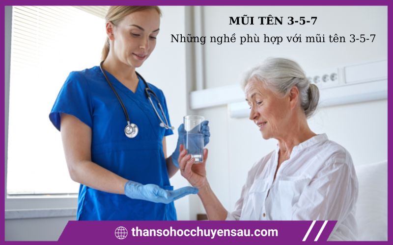 Nghề nghiệp phù hợp với mũi tên 3-5-7