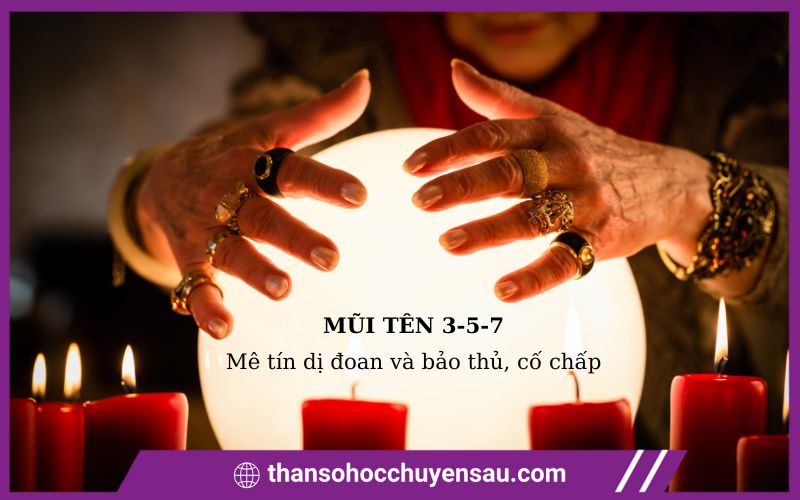 Mê tín dị đoan và bảo thủ, cố chấp