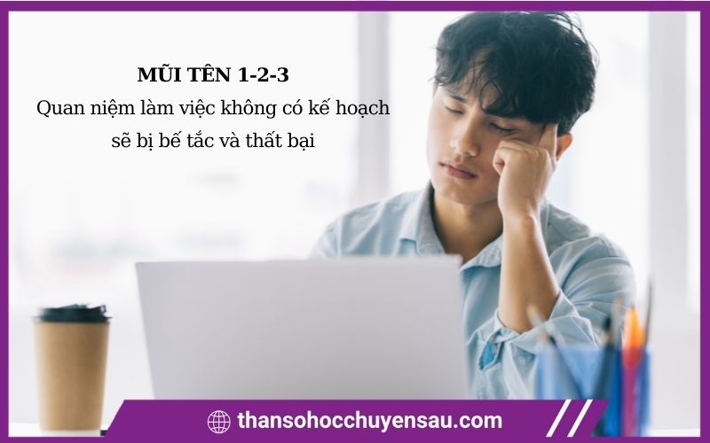 Làm việc không kế hoạch dễ rơi vào hỗn loạn và bế tắc