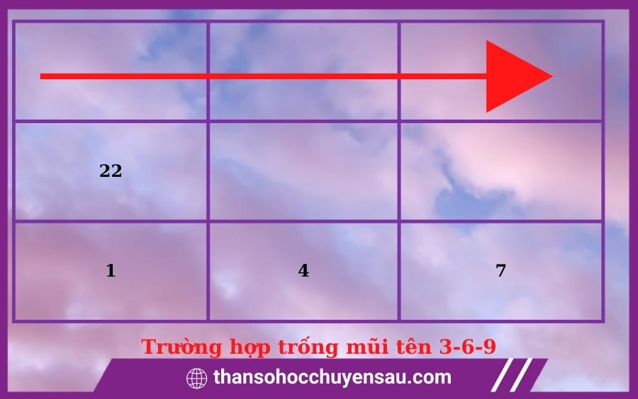 Mũi tên trống 3-6-9