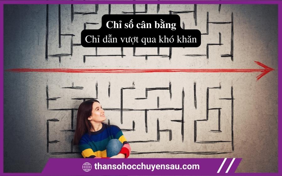 Chỉ số cân bằng trong thần số học