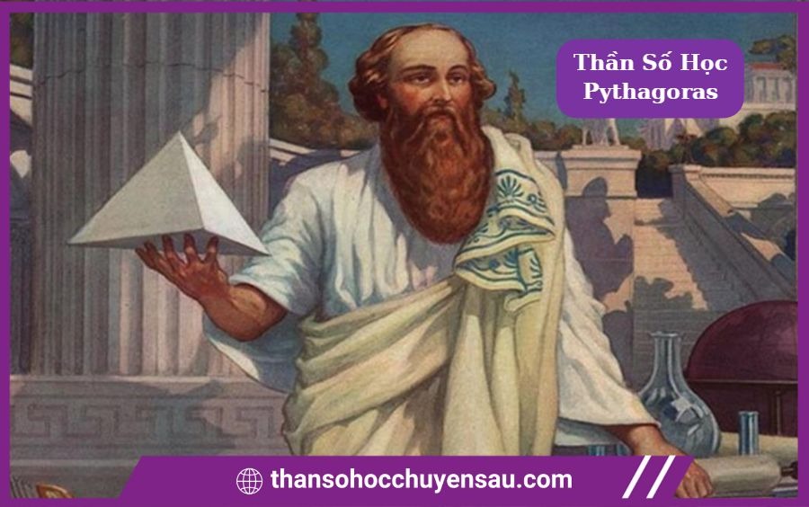 nhà toán học pythagoras