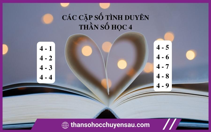 Tình duyên thần số học số 4