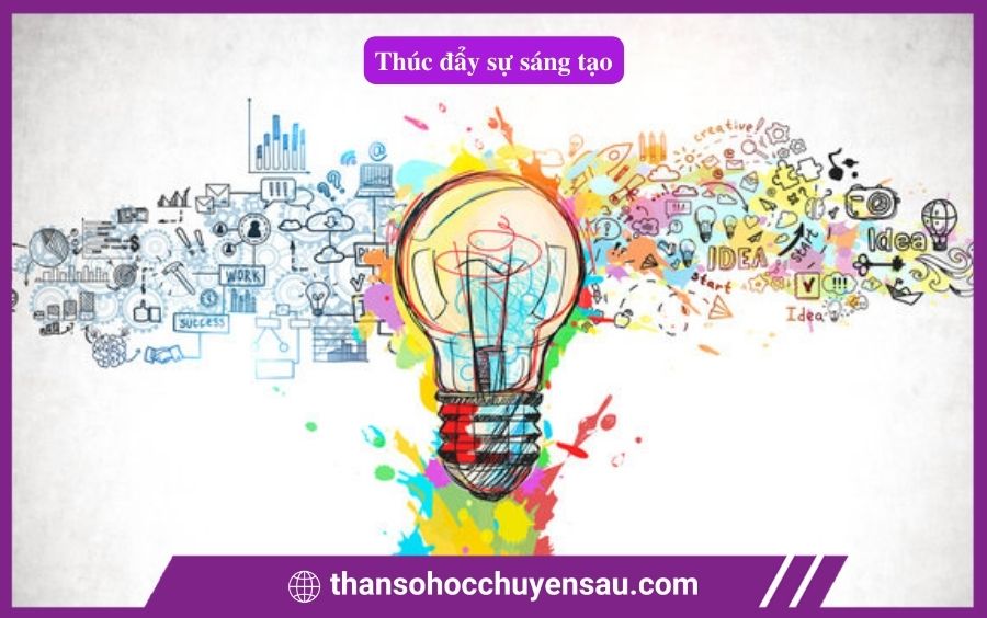 chỉ số nhà trong thần số học