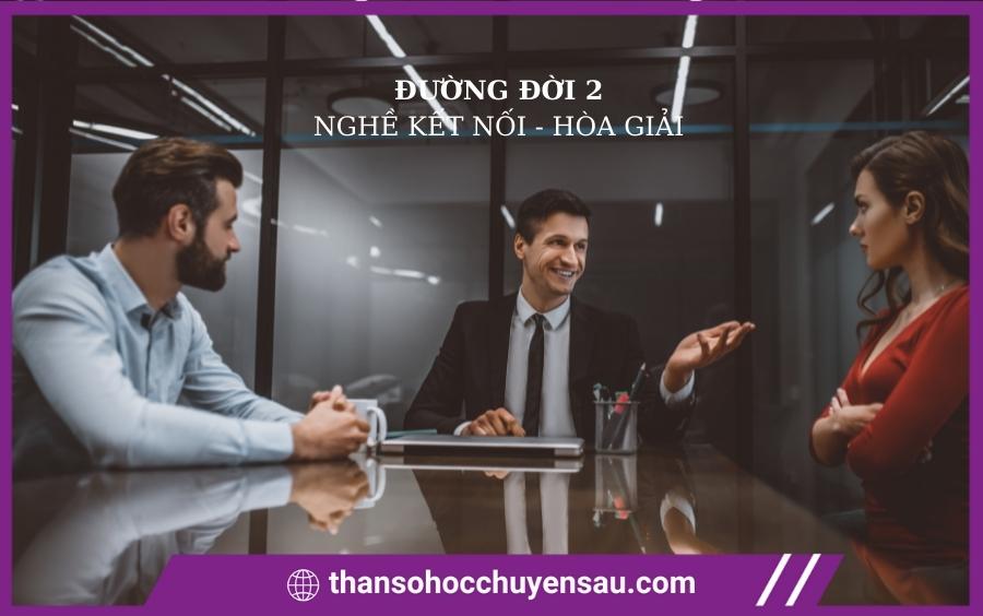 Nghề nghiệp phù hợp với đường đời 2