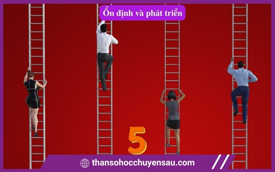 Chỉ số tên gọi