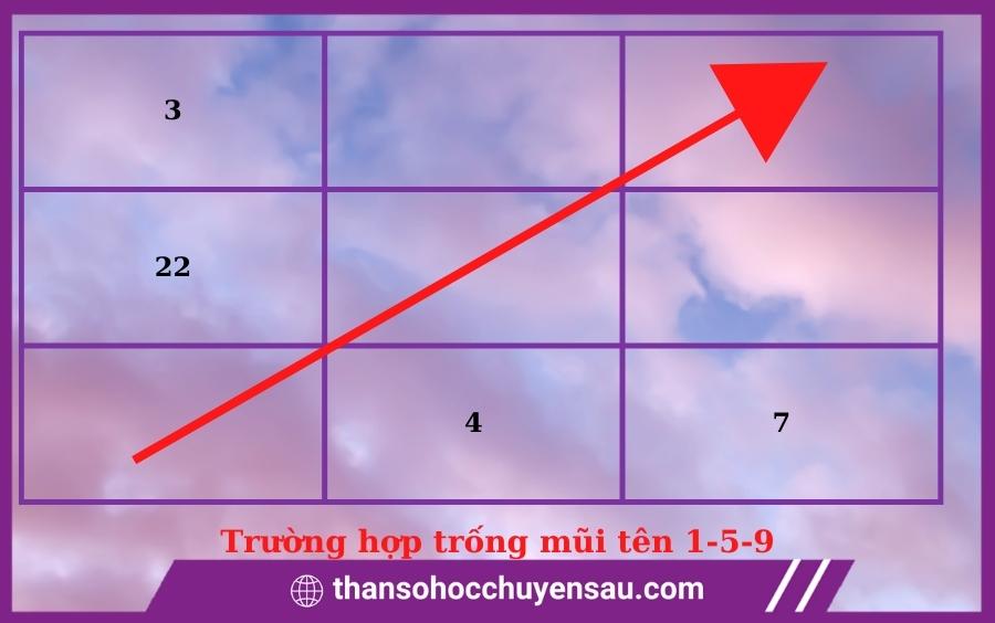 Mũi tên trống 1-5-9